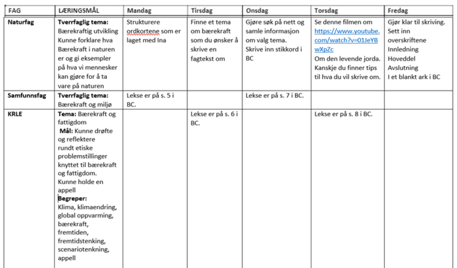 Bilde av eksempel på ukeplan for naturfag, samfunnsfag og KRLE.