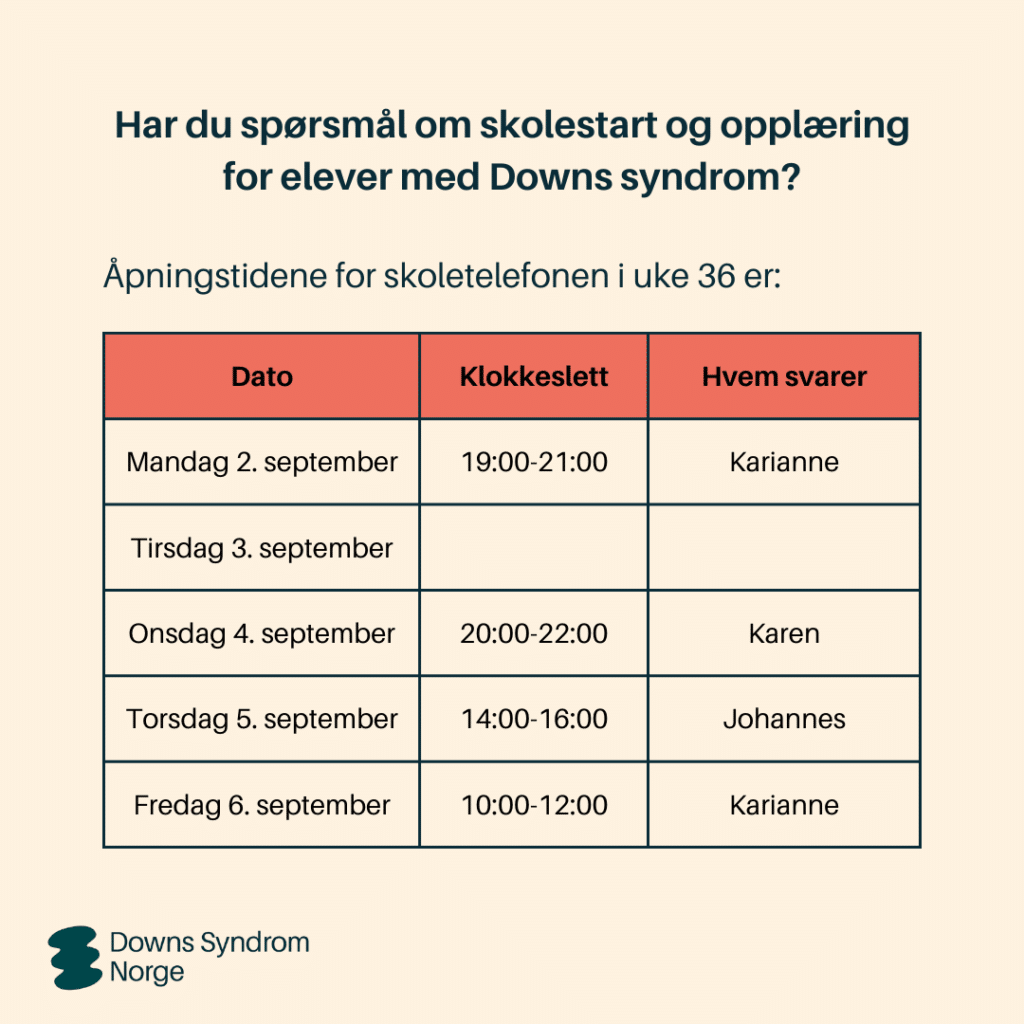 Oversikt over åpningstider for skoletelefonen i uke 36